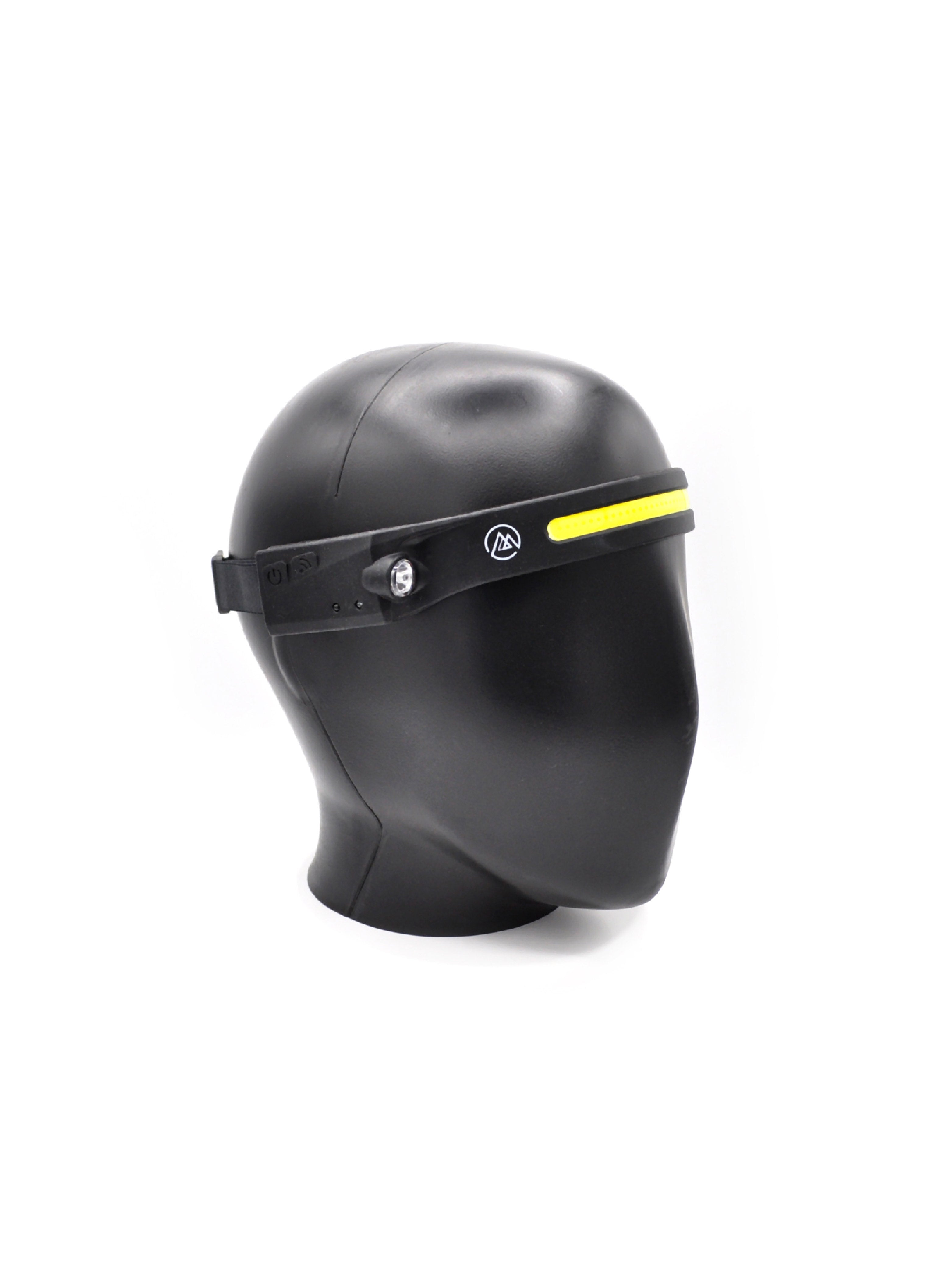 LED Stirnlampe