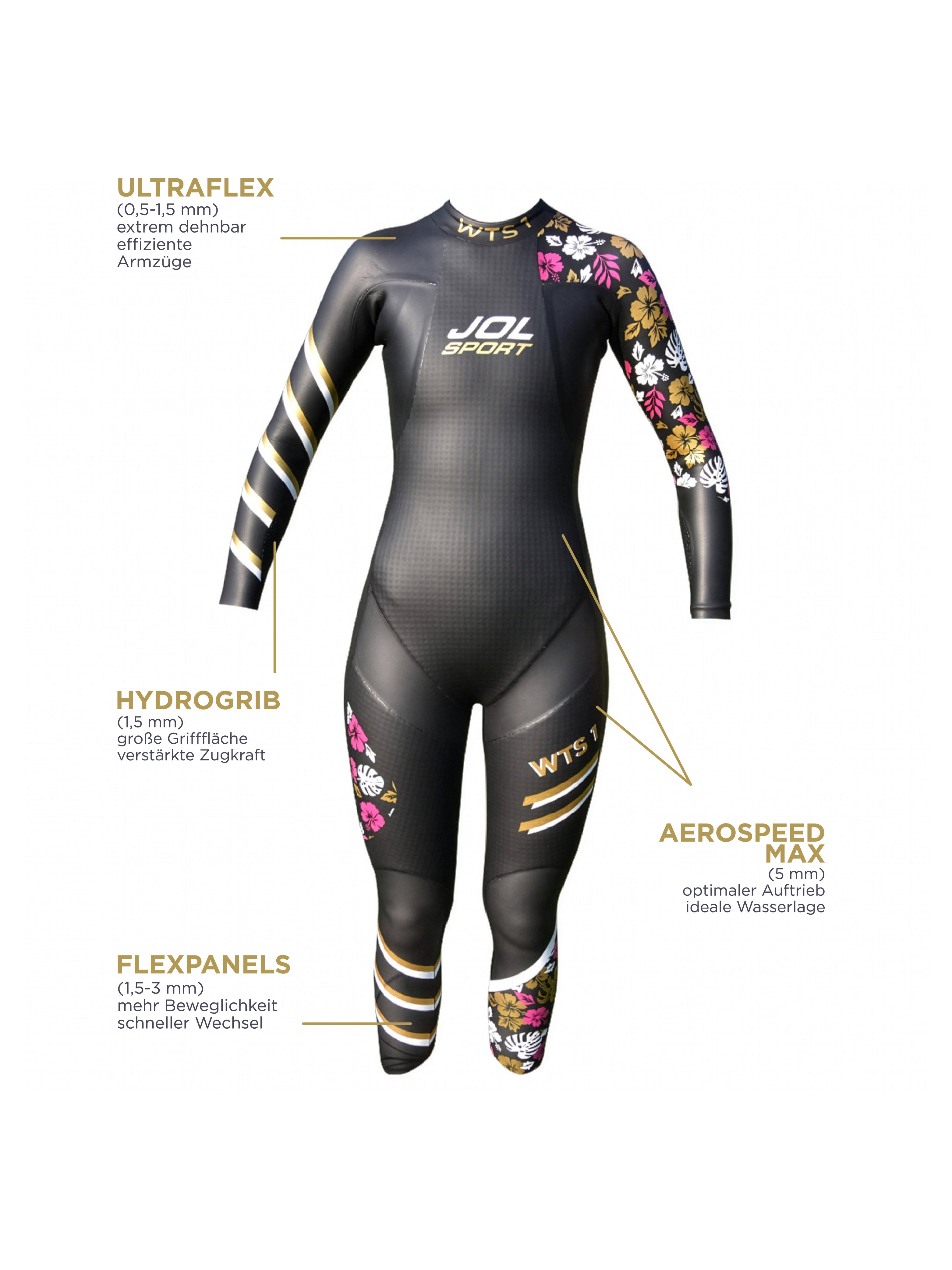 Neoprenanzug JOLsport WTS1-Women