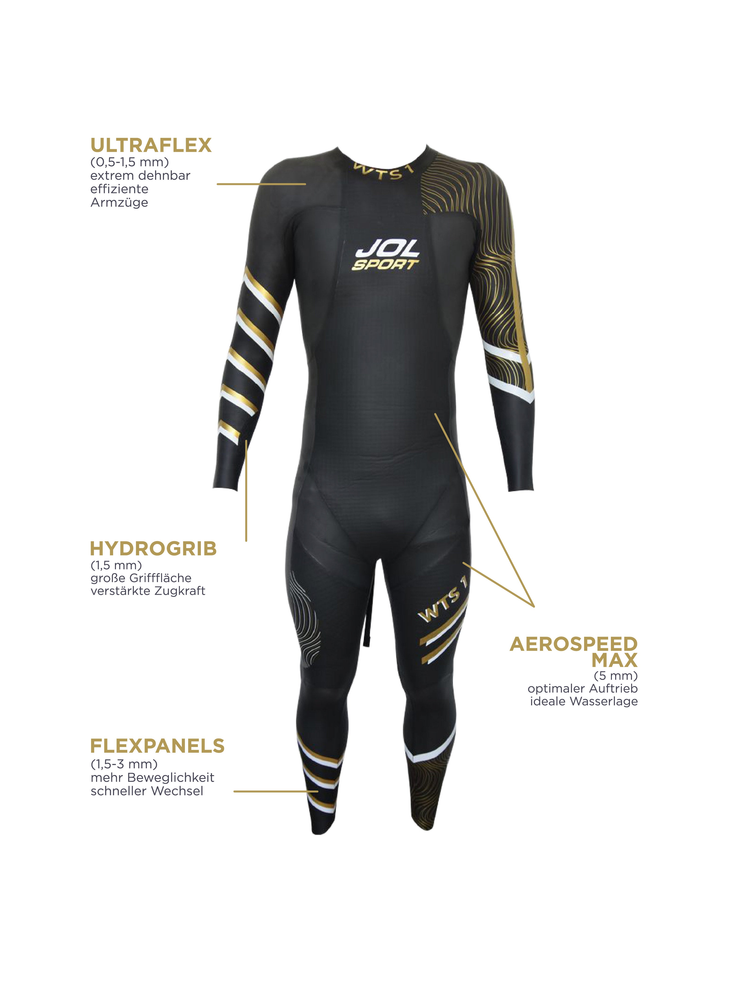 Neoprenanzug JOLsport WTS1-Men