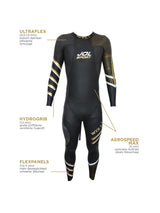Neoprenanzug JOLsport WTS1-Men
